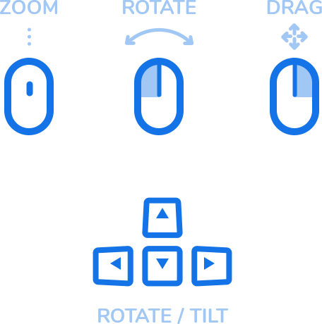 Shortcuts